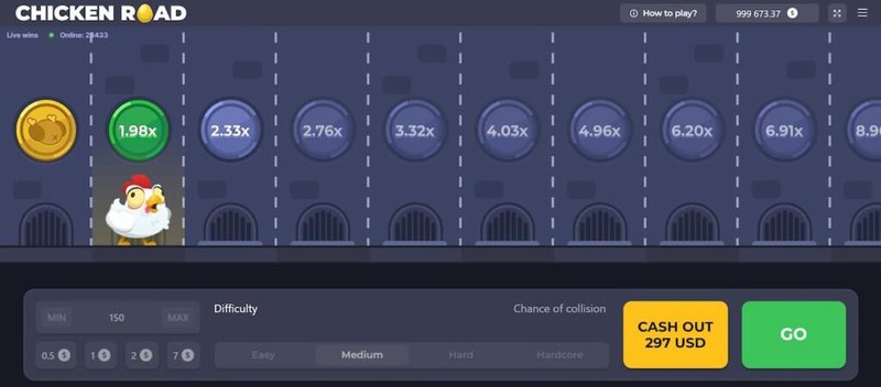 Discover chicken road demo